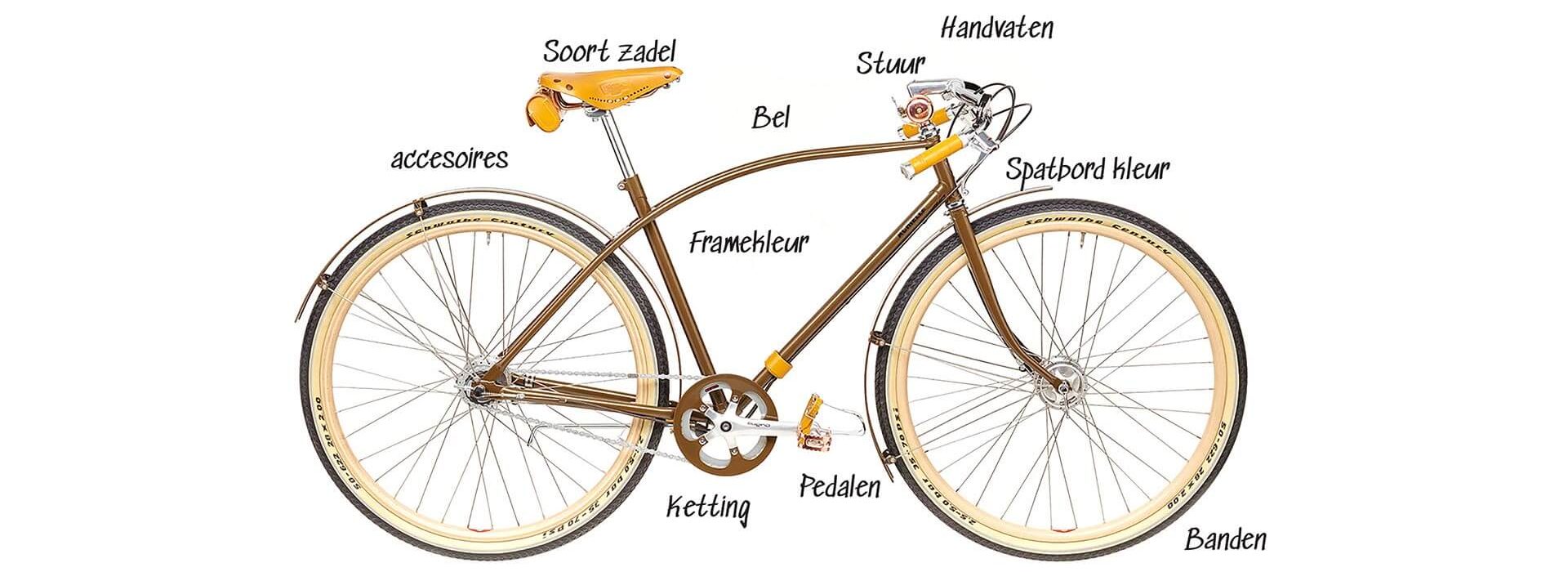 custom-built-7-voordelen 7 voordelen van custombuilt fietsen